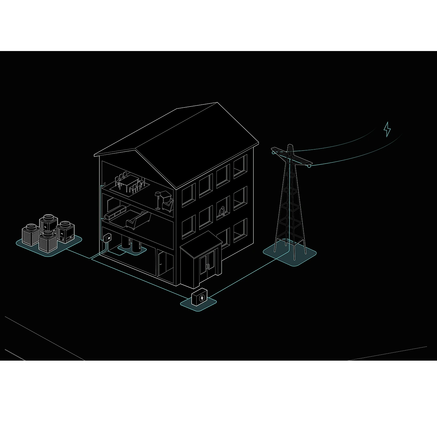 Line-art illustration showing a home energy management system for a commercial building.
