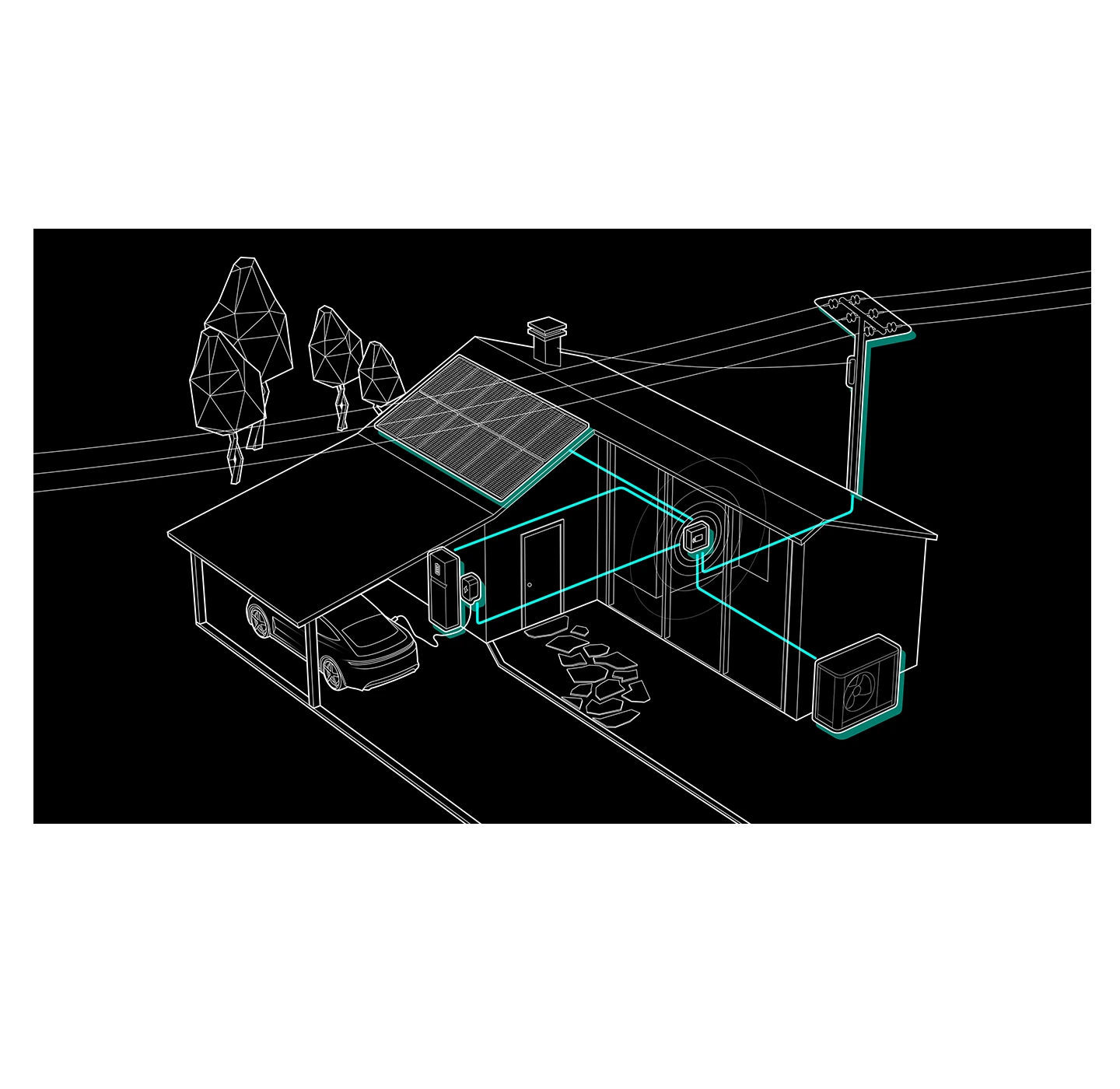 Line-art illustration showing a home energy management system for a residential villa.