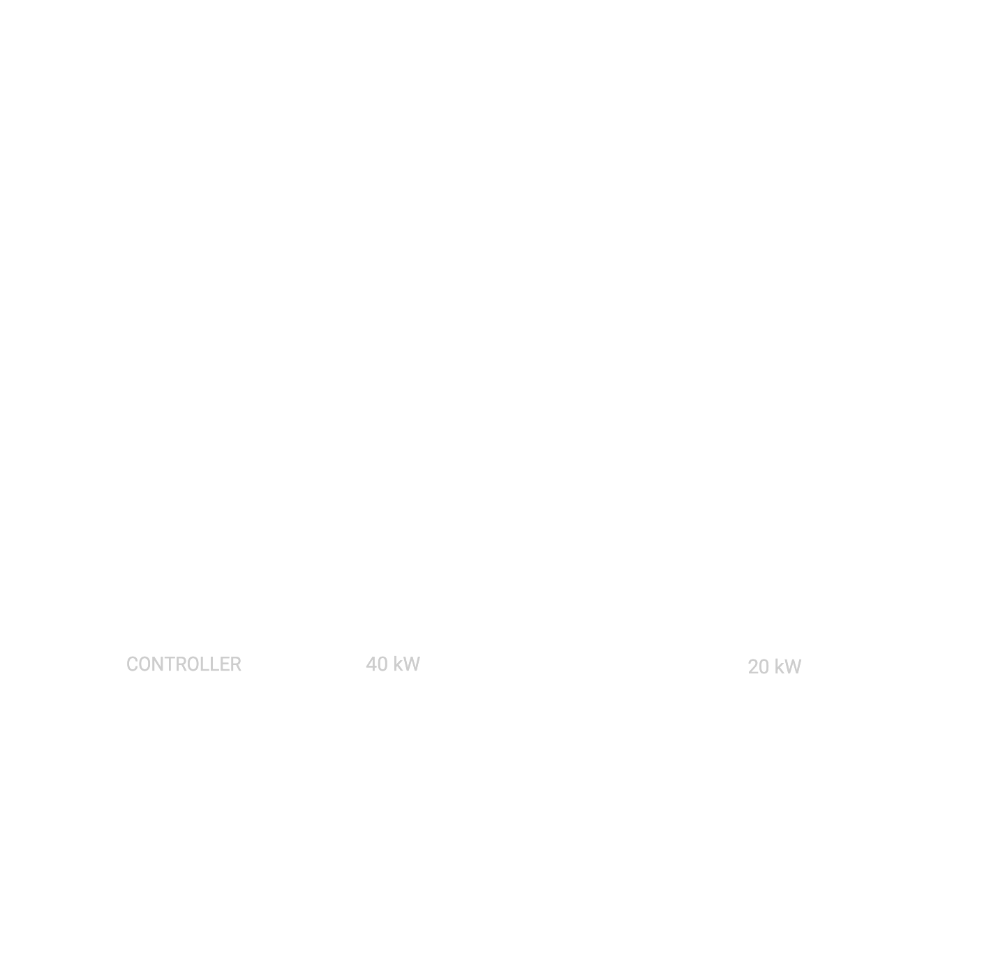 commercial products line-up, shown in line art illustration. 40 kW, 20 kW and controller (indoor unit).