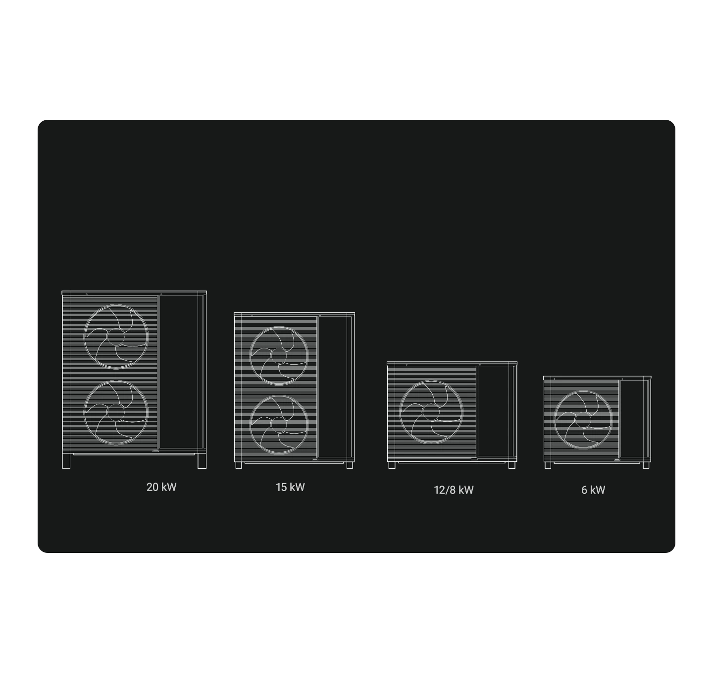 Lineup of residential outdoor units shown in linea-art. Showing 20 kW, 15 kW, 12/8 kW and 6 kW.